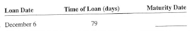 From the following information, determine the maturity of days of each loan.