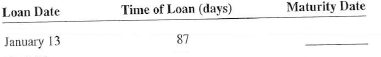 From the following information, determine the maturity of days of each loan.