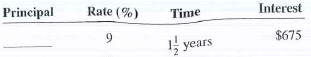 Compute the principal for the following loans. Use ordinary interest when time is stated in days.