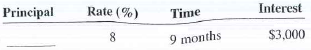 Compute the principal for the following loans. Use ordinary interest when time u in days.