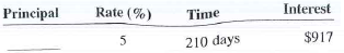 Compute the principal for the following loans. Use ordinary interest when time is stated in days.