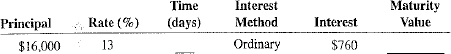 Calculate the missing information for the following loans. Round percents to the nearest each and days to the next higher day when necessary.    