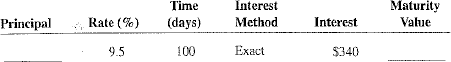 Calculate the missing information for the following loans. Round percents to the nearest each and days to the next higher day when necessary.