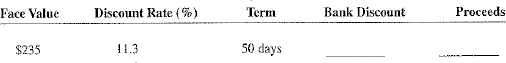 Calculate the bank discount and proceeds for the following simple discount notes. Use the ordinary interest method, 360 days, when applicable.   