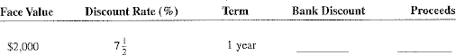 Calculate the bank discount and proceeds for the following simple discount notes. Use the ordinary interest method, 360 days, when applicable.