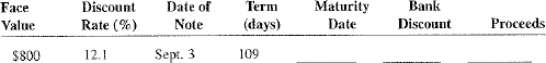 Using ordinary interest, 360 days, calculate the missing information for the following simple discount notes.