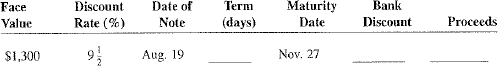 Using ordinary interest, 360 days, calculate the missing information for the following simple discount notes.