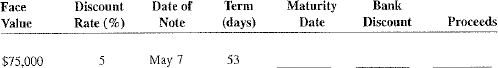Using ordinary interest, 360 days, calculate the missing information for the following simple discount notes.