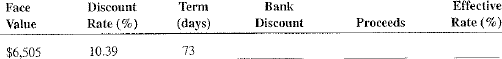 Using ordinary interest, 360 days, calculate the bank discount, proceeds, and effective rate for the following simple discount notes. Round effective rate to the nearest hundredth of a percent.    
