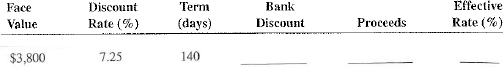 Using ordinary interest, 360 days, calculate the bank discount, proceeds, and effective rate for the following simple discount notes. Round effective rate to the nearest hundredth of a percent.
