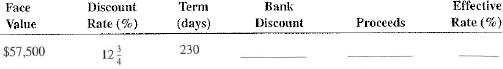 Using ordinary interest, 360 days, calculate the bank discount, proceeds, and effective rate for the following simple discount notes. Round effective rate to the nearest hundredth of a percent.