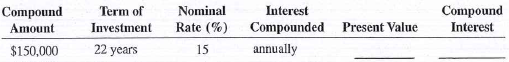 Calculate the present value (principal) and the compound interest for the following investments. Use Table 11-2, Round answers to the nearest cent.