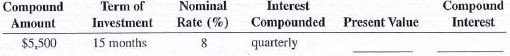 Calculate the present value (principal) and the compound interest for the following investments. Use Table 11-2, Round answers to the nearest cent.