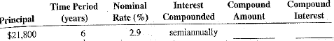 Solve the following exercises and word problems using formulas.