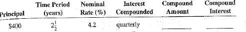 Solve the following exercises and word problems using formulas.