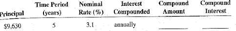 Solve the following exercises and word problems using formulas