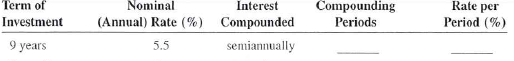 For the following investments, find the total number of compounding periods and the interest rate per period.   