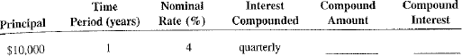 Manually calculate the compound amount and interest for the following Investments.