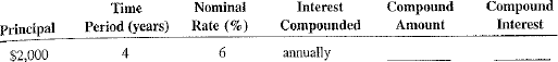 Manually calculate the compound amount and interst for the following Investments.