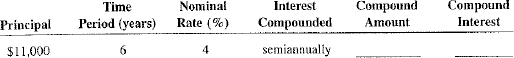 Using Table calculate the compound amount and compound interest for the following investments.