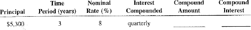 Using Table calculate the compound amount and compound interest for the following investments.