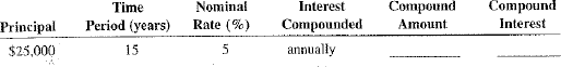 Using Table calculate the compound amount and compound interest for the following investments.