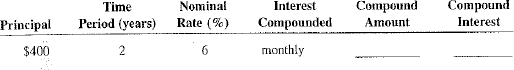 Using Table calculate the compound amount and compound interest for the following investments.
