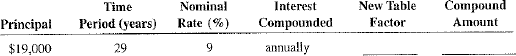 The following investments require table factors for periods beyond the table. Create the new table factor, rounded to five places, and calculate the compound amount for each.