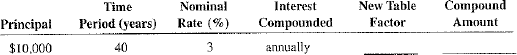 The following investments require table factors for periods beyond the table. Create the new table factor, rounded to five places, and calculate the compound amount for each.   