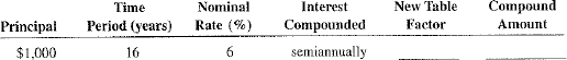 The following investments require table factors for periods beyond the table. Create the new table factor, rounded to five places, and calculate the compound amount for each.