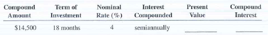 For the following investments, calculate the present value (principal) and the compound interest. Use Table 11-12. Round your answers to nearest cent.