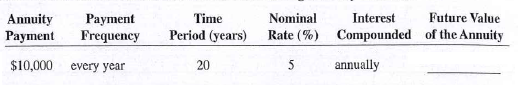 Use Table 12-1 to calculate the future value of the following ordinary annuities.