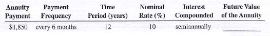 Use Table 12-1 to calculate the future value of the following annuities due.