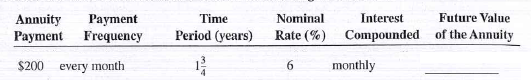 Use Table 12-1 to calculate the future value of the following annuities due.