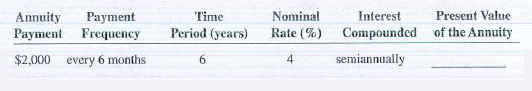 Use Table 12-1 to calculate the future value of the following annuities due.