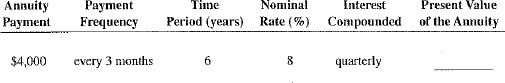 Use Table 12-2 to calculate the present value of the following ordinary annuities.