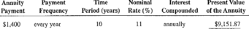 Use Table 12-2 to calculate the present value of the following annuities due.