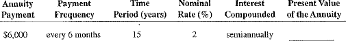 Use Table 12-2 to calculate the present value of the following annuities due.
