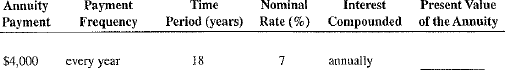 Use Table 12-2 to calculate the present value of the following annuities due.