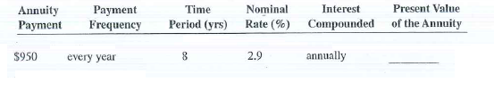 Solve the following exercises by using formulas. Present value of an ordinary annuity