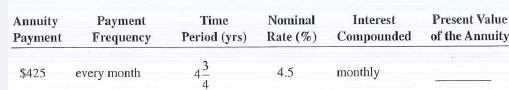Solve the following exercises by using formulas. Present value of an annuity due