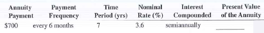Solve the following exercises by using formulas.  Present value of an annuity due    