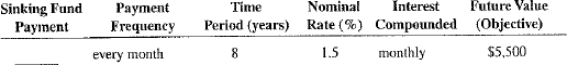 Solve the following exercises by using the sinking fund or amortization formula. Sinking fund payment