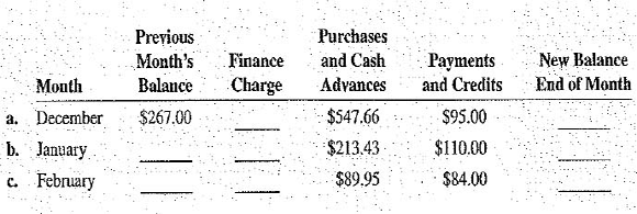 Charlotte Williams has a Visa account. The finance charge is calculated on the previous month's balance, and the annual percentage rate is 20%. Complete the following three-month account activity table for Charlotte.
