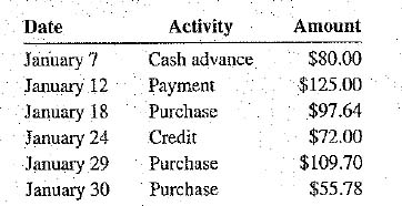Calculate the average daily balance for January of a charge account with a previous month's Balance of $480.94 and the following activity.