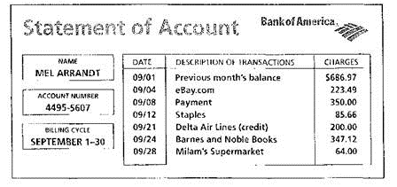 Mel Arrandt has a Bank of America account with a 13% annual percentage rate calculated on the average daily balance. The billing date is the first day of each month, and the billing cycle is the number of days in that month.     a. What is the average daily balance for September  b. What is the finance charge for September  c. What is Mel's new balance