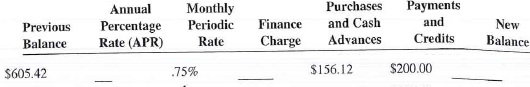 Calculate the missing information on the following revolving credit accounts. Interest is calculated on the unpaid or previous month's balance.