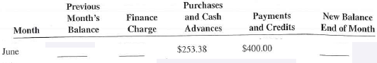 Kathy Hansen has a revolving credit account. The finance charge is calculated on the previous month's balance, and the annual percentage rate is 21%. Complete the following five-month account activity table for Kathy.