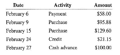 Calculate the average daily balance for February for a revolving credit account with a previous month's balance of $69.50 and the following activity.
