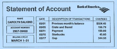Carolyn Salkind has a Bank of America revolving credit account with a 15% annual percentage rate. The finance charge is calculated by using the average daily balance method. The billing date is the first day of each month, and the billing cycle is the number of days in that month. During March, Carolyn's account showed the following activity.     a. What is the finance charge for March  b. What is Carolyn's new balance